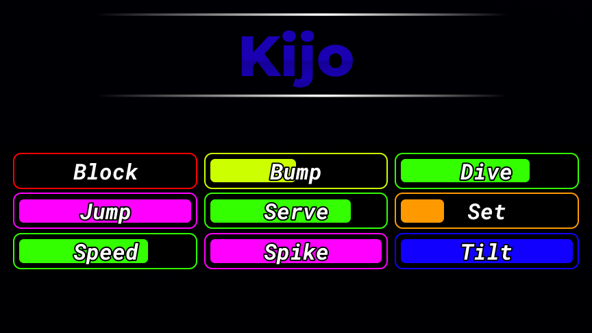Kijo stats in Volleyball Legends
