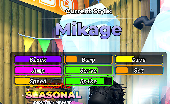 Mikage stat sheet