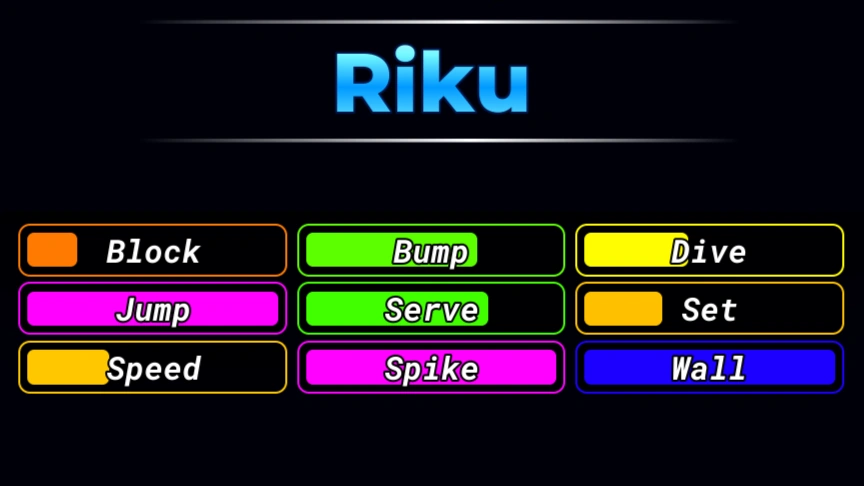 Riku stats in Volleyball Legends